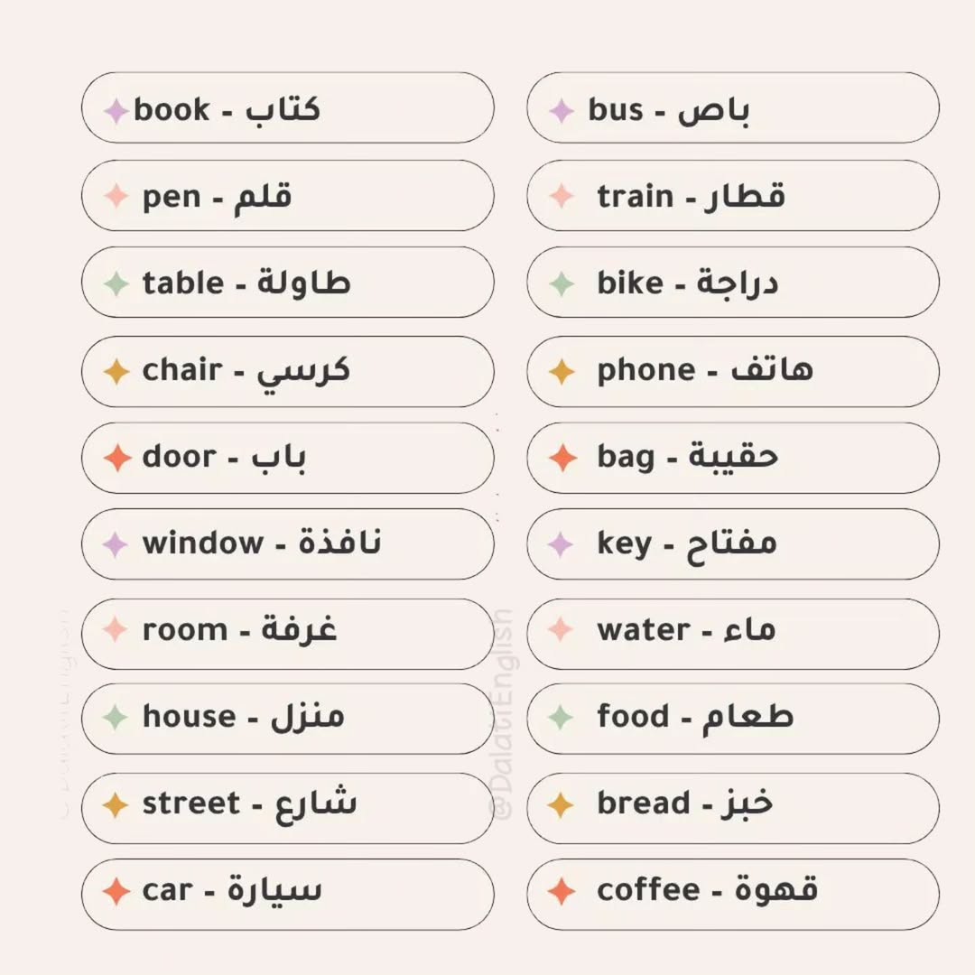 أكثر من 350 كلمة إنجليزية،احفظ البوست ربما تحتاجها (Part 2) - Download Instagram Video