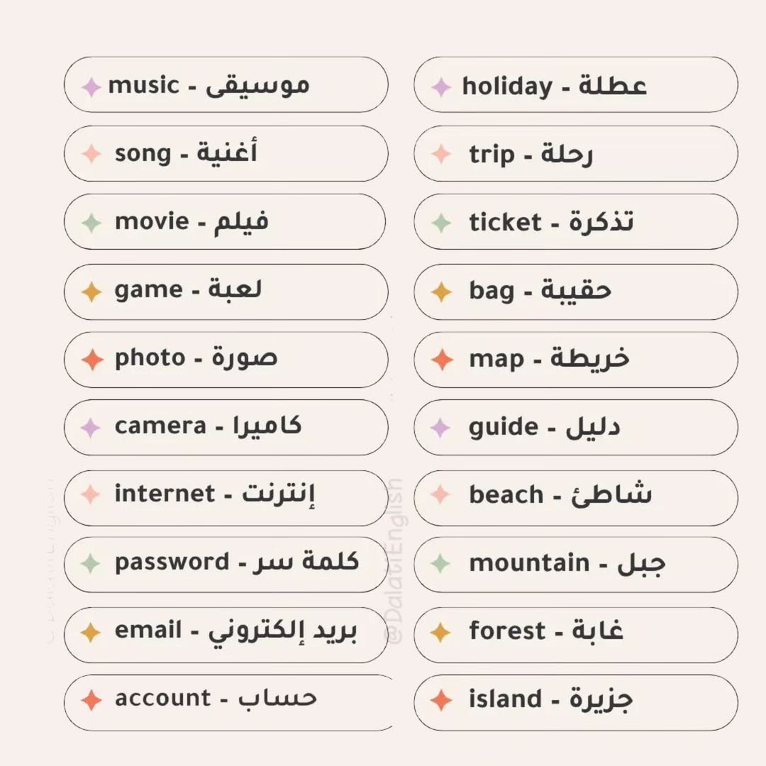 أكثر من 350 كلمة إنجليزية،احفظ البوست ربما تحتاجها (Part 15) - Download Instagram Video
