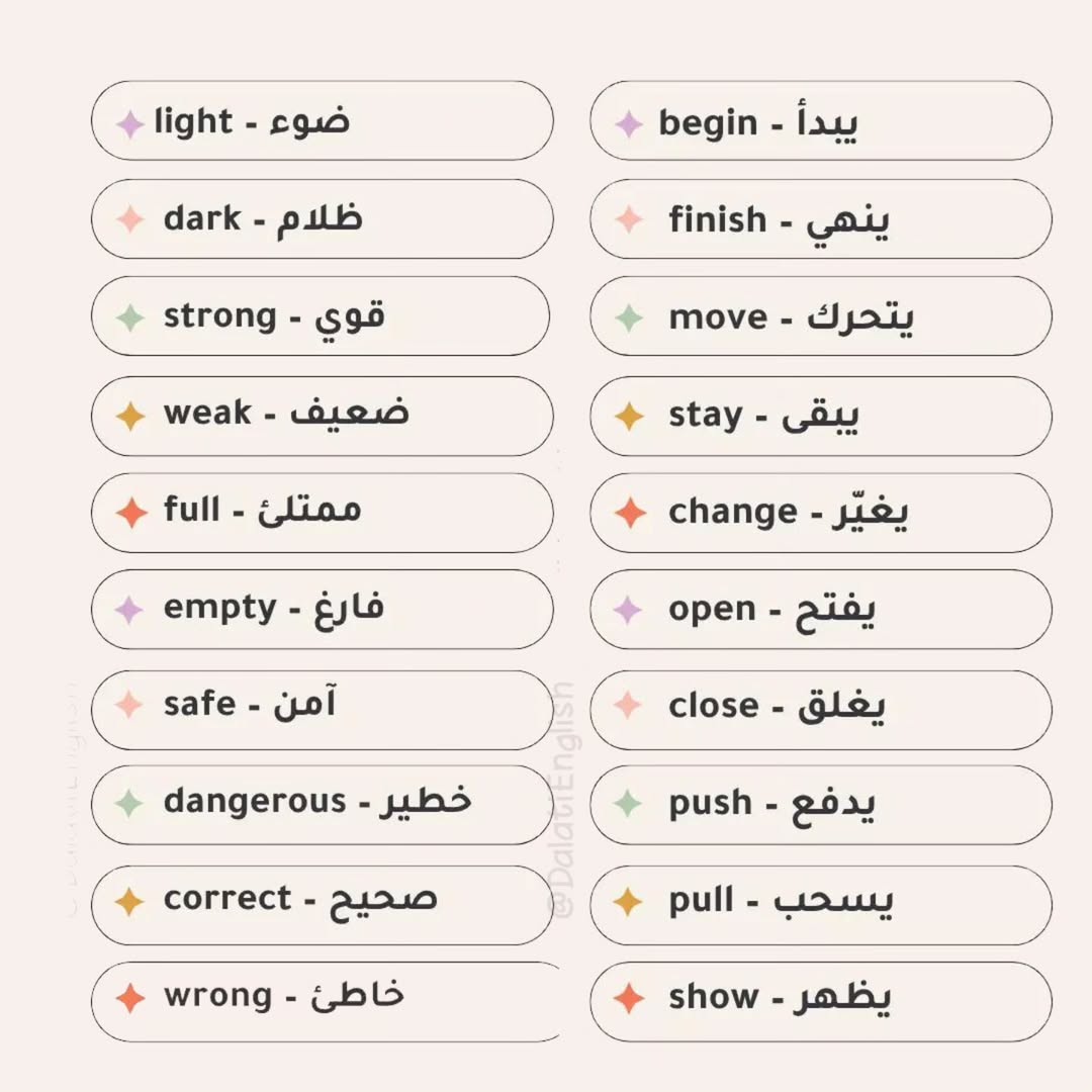 أكثر من 350 كلمة إنجليزية،احفظ البوست ربما تحتاجها (Part 17) - Download Instagram Video