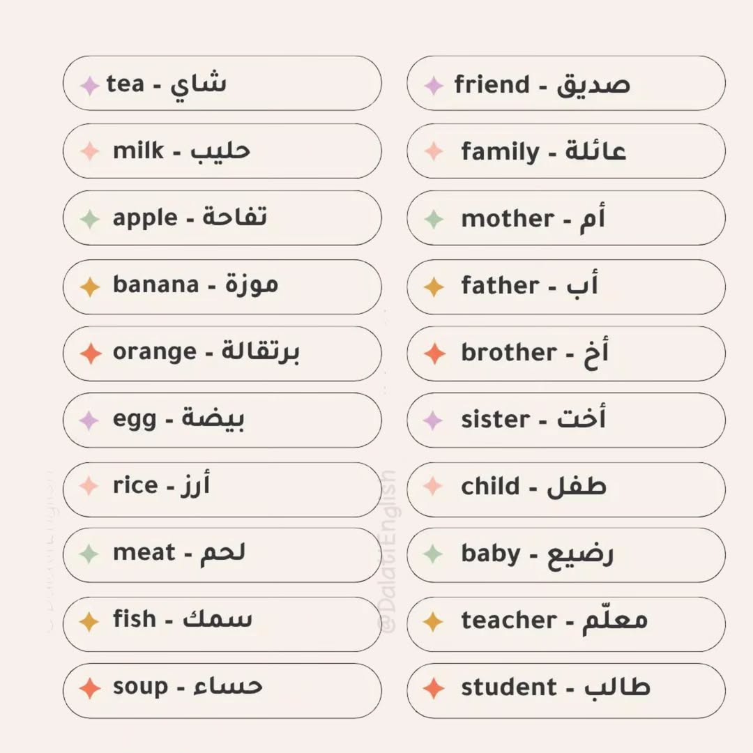 أكثر من 350 كلمة إنجليزية،احفظ البوست ربما تحتاجها (Part 5) - Download Instagram Video