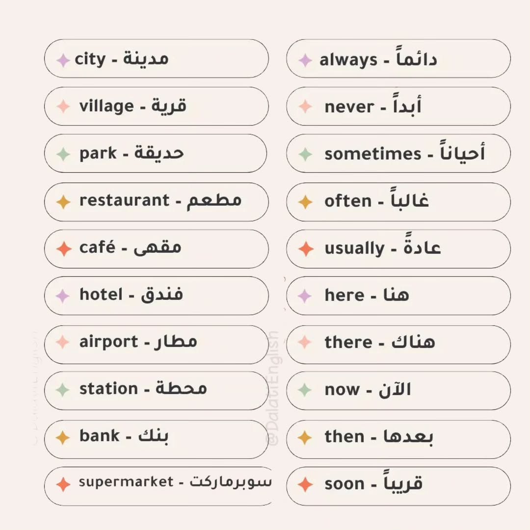 أكثر من 350 كلمة إنجليزية،احفظ البوست ربما تحتاجها (Part 19) - Download Instagram Video