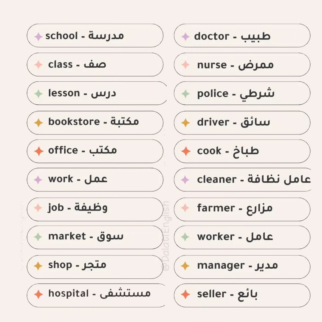 أكثر من 350 كلمة إنجليزية،احفظ البوست ربما تحتاجها (Part 18) - Download Instagram Video