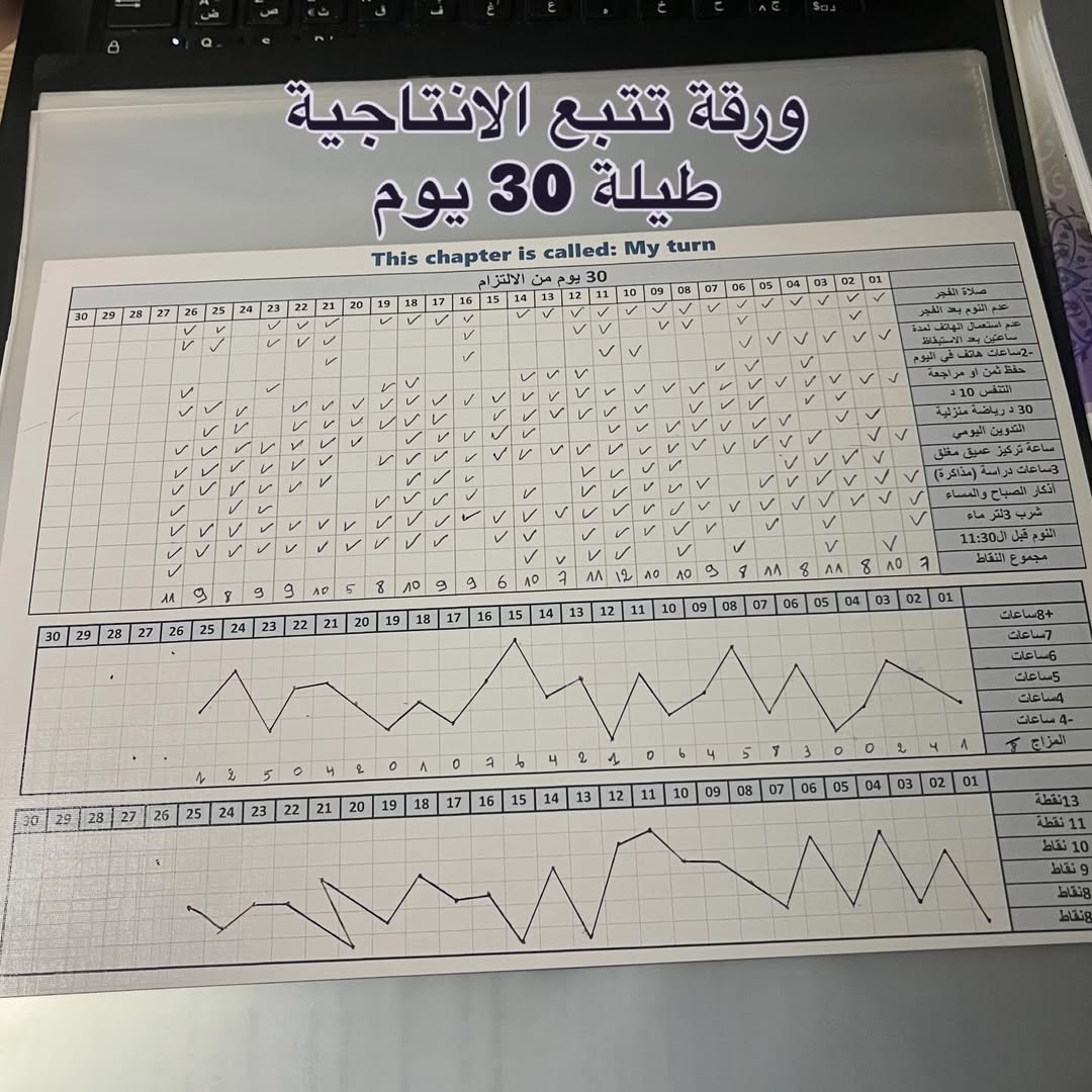 اقضي ديسمبر وانت منتج 🤍

#انتاجية #الجزائر #algerie #algeria - Download Instagram Video