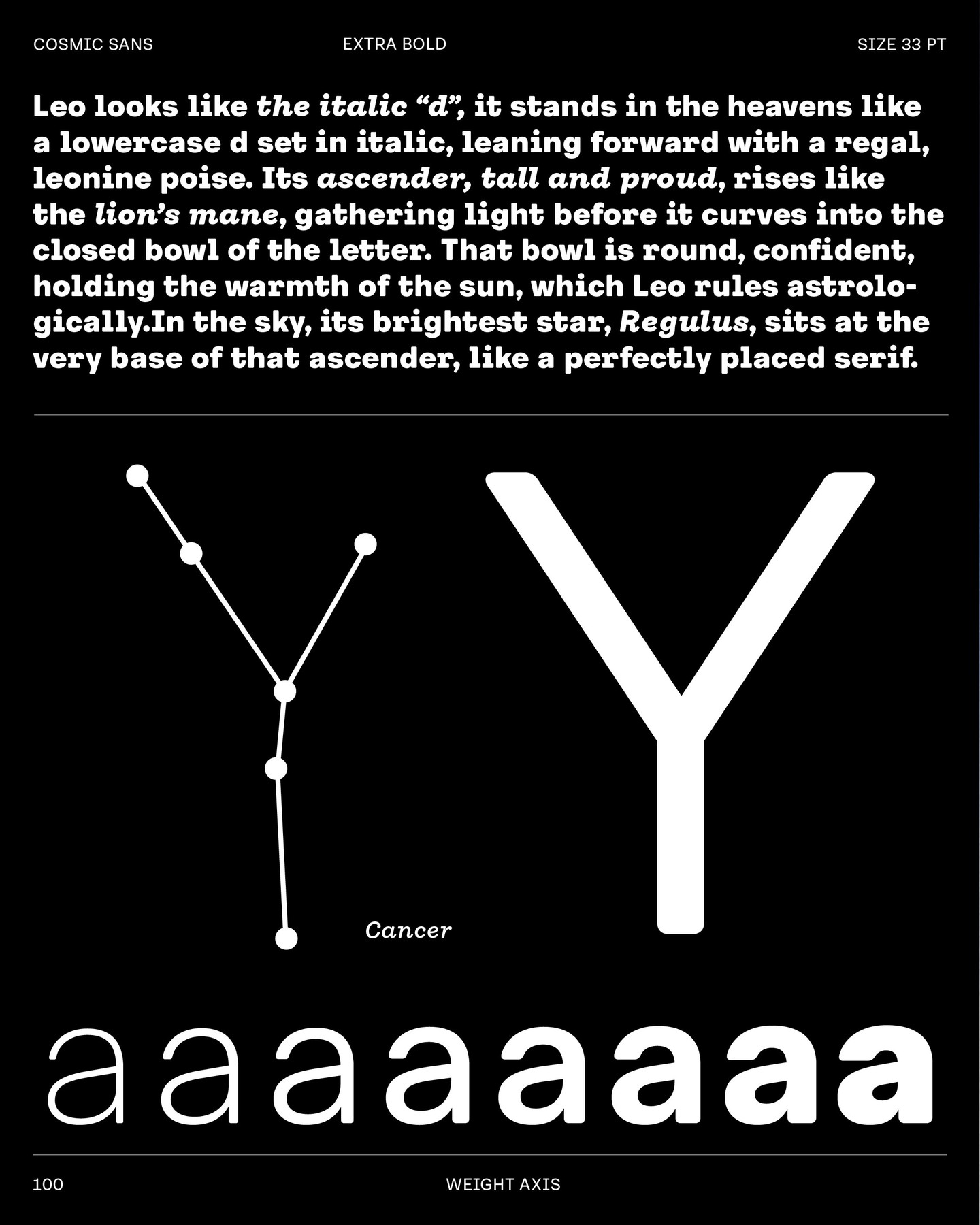 Cosmic Sans #fontfamily 🛸⁠ ⁠ Ever wondered what a duplexed typeface actually…