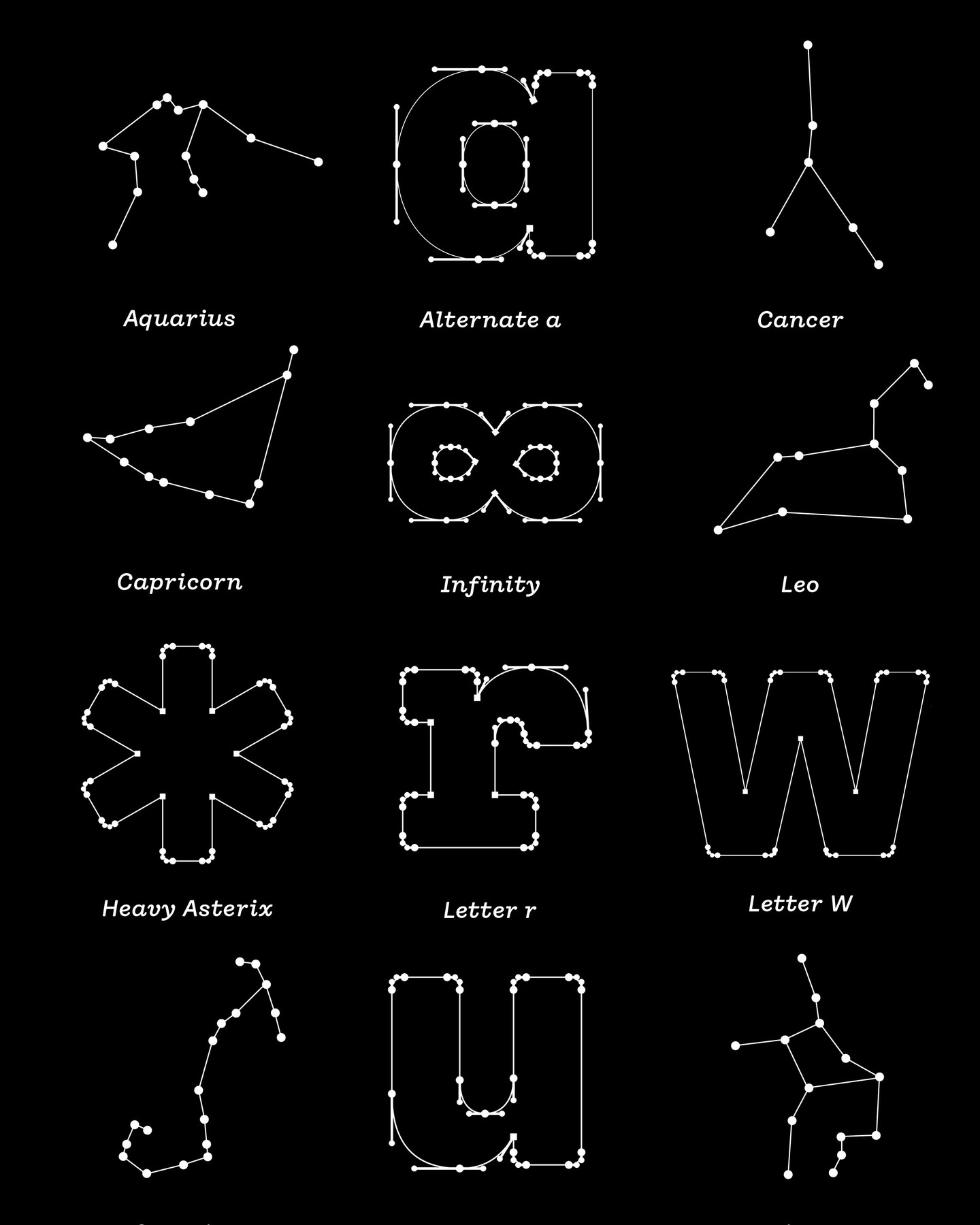 Cosmic Sans #fontfamily 🛸⁠ ⁠ Ever wondered what a duplexed typeface actually…